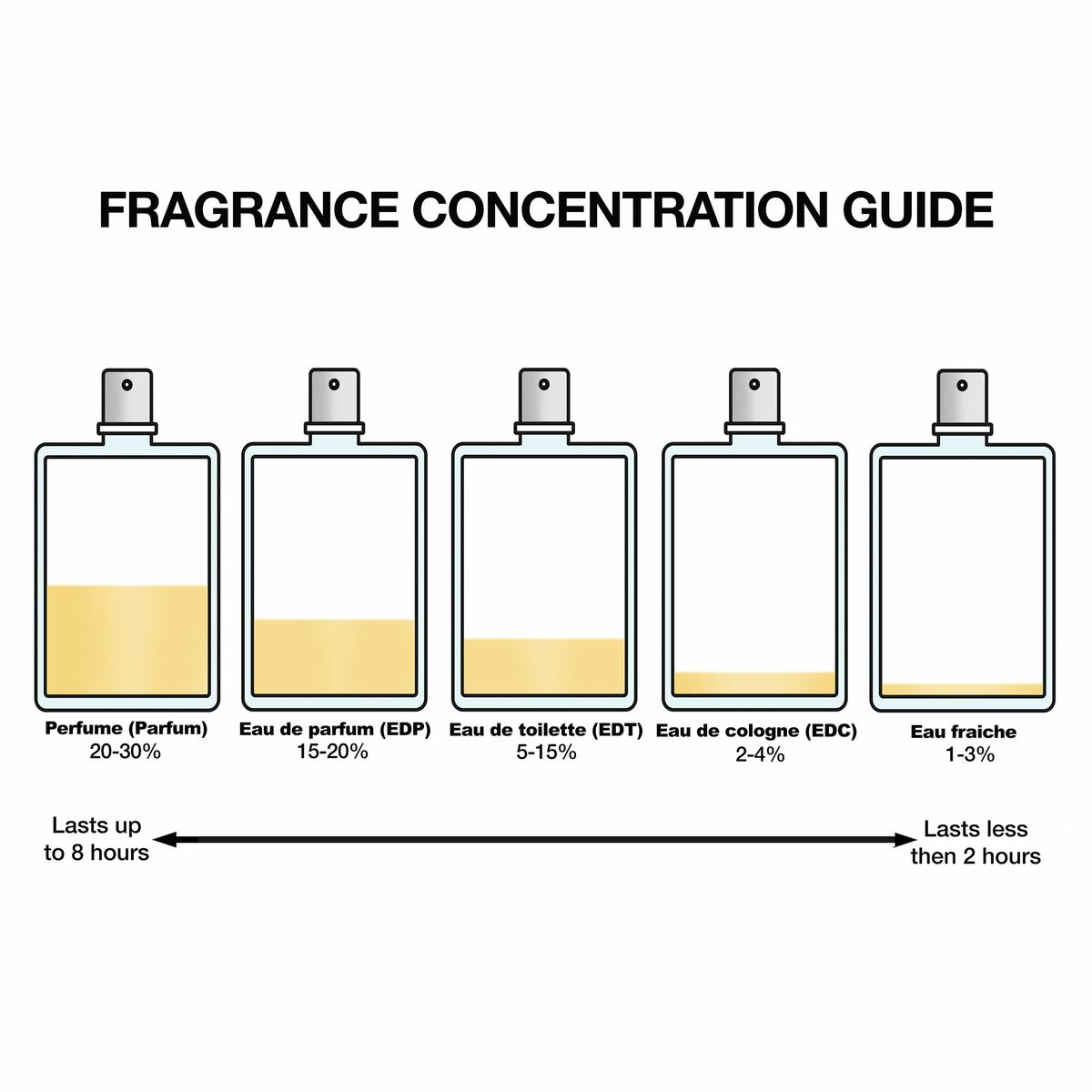 V3H3E2F109428CFEE16E03DC7B5388A329CR6646844P2